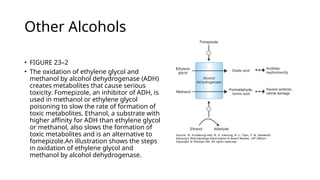 CENTRAL NERVOUS SYSTEM PHARMACOLOGY I.pptx
