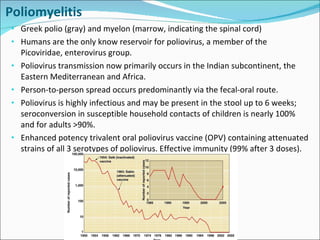 Poliomyelitis Greek polio (gray) and myelon (marrow, indicating the spinal cord) Humans are the only know reservoir for poliovirus, a member of the Picoviridae, enterovirus group.  Poliovirus transmission now primarily occurs in the Indian subcontinent, the Eastern Mediterranean and Africa. Person-to-person spread occurs predominantly via the fecal-oral route. Poliovirus is highly infectious and may be present in the stool up to 6 weeks; seroconversion in susceptible household contacts of children is nearly 100% and for adults >90%. Enhanced potency trivalent oral poliovirus vaccine (OPV) containing attenuated strains of all 3 serotypes of poliovirus. Effective immunity (99% after 3 doses). 