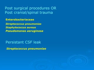 Post surgical procedures OR Post cranial/spinal trauma Enterobacteriaceae Pseudomonas aeruginosa Staphylococcus aureus Streptococcus pneumoniae Persistant CSF leak Streptococcus pneumoniae 