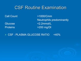 CSF Routine Examination Cell Count >1000/Cmm  Neutrophils predominantly Glucose <2.2mmol/L Proteins >200 mg/Dl CSF : PLASMA GLUCOSE RATIO <40%  
