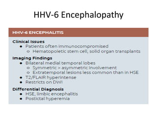 HHV-6 Encephalopathy
 