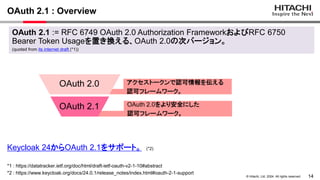 Authentication and Authorization of The Latest Keycloak | PDF