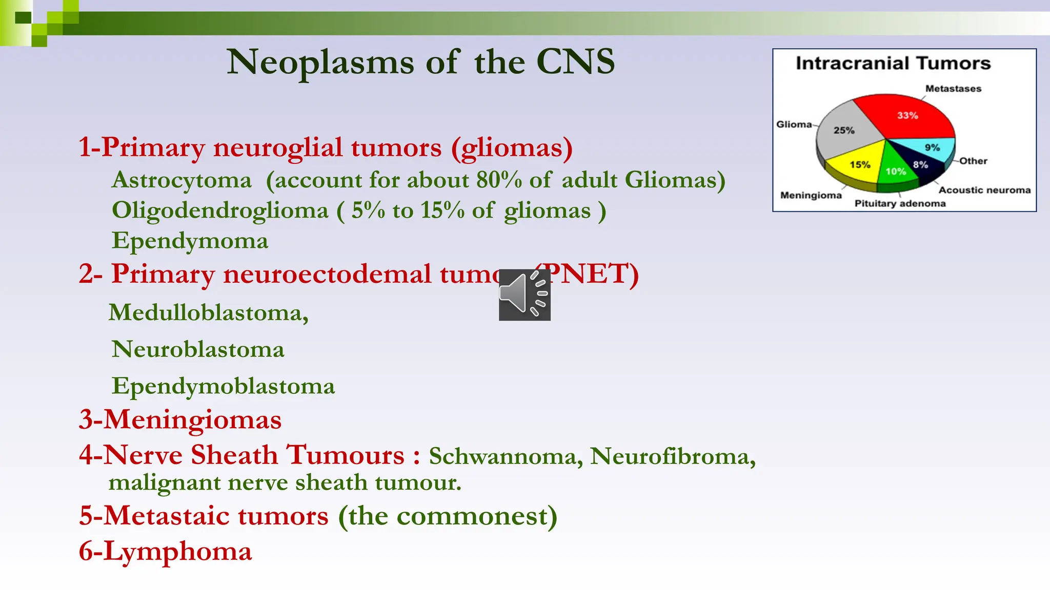 Neoplasms of the CNS
1-Primary neuroglial tumors (gliomas)
Astrocytoma (account for about 80% of adult Gliomas)
Oligodendroglioma ( 5% to 15% of gliomas )
Ependymoma
2- Primary neuroectodemal tumors(PNET)
Medulloblastoma,
Neuroblastoma
Ependymoblastoma
3-Meningiomas
4-Nerve Sheath Tumours : Schwannoma, Neurofibroma,
malignant nerve sheath tumour.
5-Metastaic tumors (the commonest)
6-Lymphoma
 