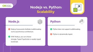 Node.js vs. Python 5 Ways to Pick the Best Technology for Your Back-end ...