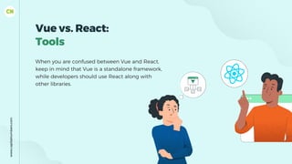 Vue.js vs. React.js: How to Choose the Right JavaScript Technology | PPT