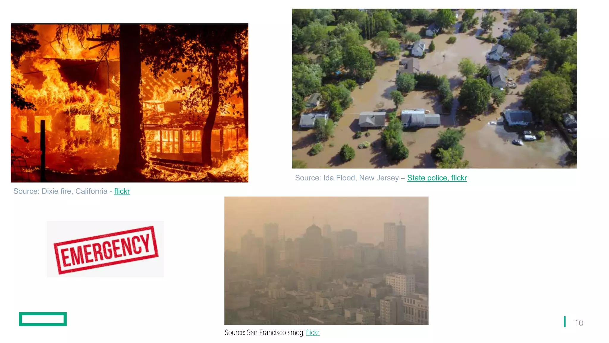 10
THE NEED IS CLEAR
Source: Dixie fire, California - flickr
Source: Ida Flood, New Jersey – State police, flickr
Source: San Francisco smog, flickr
 