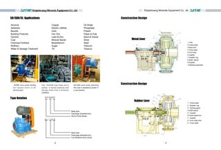 CNSME. centrifugal slurry pump catalog | PDF