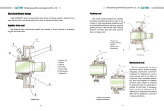 CNSME. centrifugal slurry pump catalog | PDF
