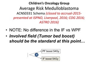 • NOTE: No difference in the IF vs WPF
• Involved field (Tumor bed boost)
should be the standard at this point…
Children’s Oncology Group
Average Risk Medulloblastoma
ACNS0331 Schema (closed to accrual-2015-
presented at ISPNO, Liverpool, 2016; COG 2016;
ASTRO 2016)
 