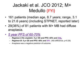 Jackaki et al. JCO 2012; M+
Medullo (FYI)
• 161 patients (median age, 8.7 years; range, 3.1
to 21.6 years) (including STPNET, reported later)
• 29(36%) of 81 patients with M+ MB had diffuse
anaplasia.
• 5 year PFS of 60-70%
– Regimen A No cisplatin: 5 yr OS and PFS: 82% and 71%,
– Regimen B: 5 yr OS and PFS: 68% and 59% (NS difference, p=0.36)
– Anaplasia was a negative predictor of outcome.
 