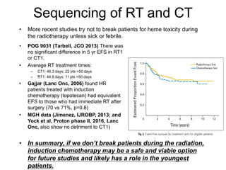 Sequencing of RT and CT
• More recent studies try not to break patients for heme toxicity during
the radiotherapy unless sick or febrile.
• POG 9031 (Tarbell, JCO 2013) There was
no significant difference in 5 yr EFS in RT1
or CT1.
• Average RT treatment times:
– CT1: 46.3 days; 22 pts >50 days
– RT1: 44.8 days; 11 pts >50 days
• Gajjar (Lanc Onc, 2006) found HR
patients treated with induction
chemotherapy (topotecan) had equivalent
EFS to those who had immediate RT after
surgery (70 vs 71%, p=0.8)
• MGH data (Jimenez, IJROBP, 2013; and
Yock et al, Proton phase II, 2016, Lanc
Onc, also show no detriment to CT1)
• In summary, if we don’t break patients during the radiation,
induction chemotherapy may be a safe and viable option
for future studies and likely has a role in the youngest
patients.
 