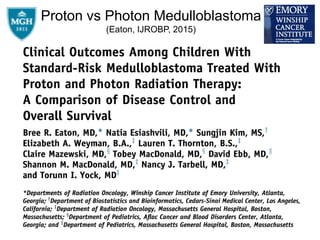 Proton vs Photon Medulloblastoma
(Eaton, IJROBP, 2015)
 