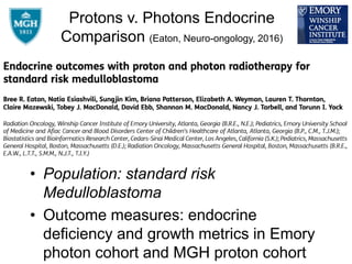 Protons v. Photons Endocrine
Comparison (Eaton, Neuro-ongology, 2016)
• Population: standard risk
Medulloblastoma
• Outcome measures: endocrine
deficiency and growth metrics in Emory
photon cohort and MGH proton cohort
 