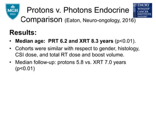 Protons v. Photons Endocrine
Comparison (Eaton, Neuro-ongology, 2016)
Results:
• Median age: PRT 6.2 and XRT 8.3 years (p<0.01).
• Cohorts were similar with respect to gender, histology,
CSI dose, and total RT dose and boost volume.
• Median follow-up: protons 5.8 vs. XRT 7.0 years
(p<0.01)
 