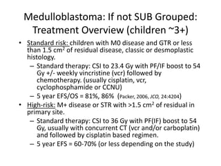 Medulloblastoma: If not SUB Grouped:
Treatment Overview (children ~3+)
• Standard risk: children with M0 disease and GTR or less
than 1.5 cm2 of residual disease, classic or desmoplastic
histology.
– Standard therapy: CSI to 23.4 Gy with PF/IF boost to 54
Gy +/- weekly vincristine (vcr) followed by
chemotherapy. (usually cisplatin, vcr,
cyclophosphamide or CCNU)
– 5 year EFS/OS = 81%, 86% (Packer, 2006, JCO, 24:4204)
• High-risk: M+ disease or STR with >1.5 cm2 of residual in
primary site.
– Standard therapy: CSI to 36 Gy with PF(IF) boost to 54
Gy, usually with concurrent CT (vcr and/or carboplatin)
and followed by cisplatin based regimen.
– 5 year EFS = 60-70% (or less depending on the study)
 