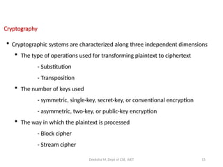Model of Network Security and Introduction of Symmetric Cipher model.pptx