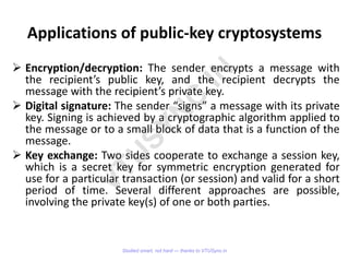 Comprehensive Overview of Public-Key Cryptography and RSA Algorithm in ...