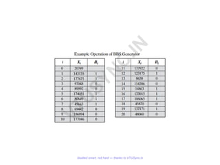 Rsa Visualizer Comprehensive Overview of Public-Key Cryptography and RSA Algorithm in ...