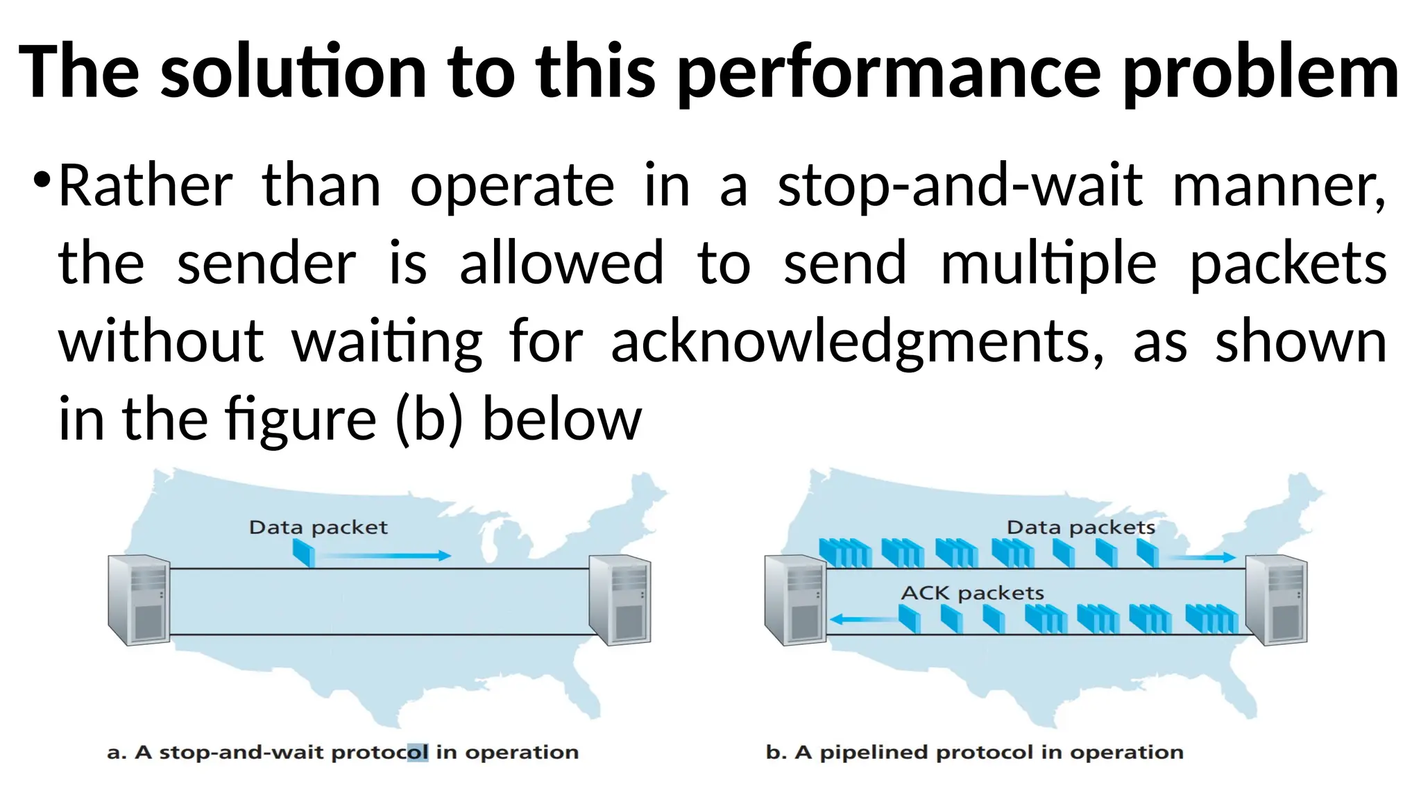 The solution to this performance problem
•Rather than operate in a stop-and-wait manner,
the sender is allowed to send multiple packets
without waiting for acknowledgments, as shown
in the figure (b) below
 
