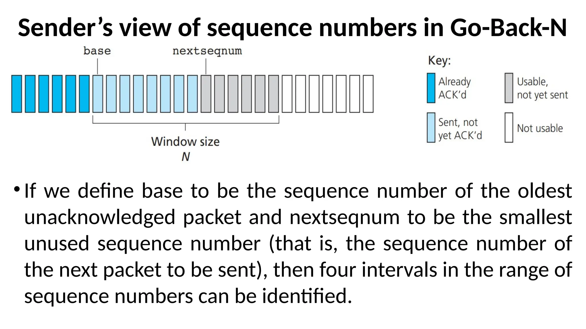 Sender’s view of sequence numbers in Go-Back-N
• If we define base to be the sequence number of the oldest
unacknowledged packet and nextseqnum to be the smallest
unused sequence number (that is, the sequence number of
the next packet to be sent), then four intervals in the range of
sequence numbers can be identified.
 