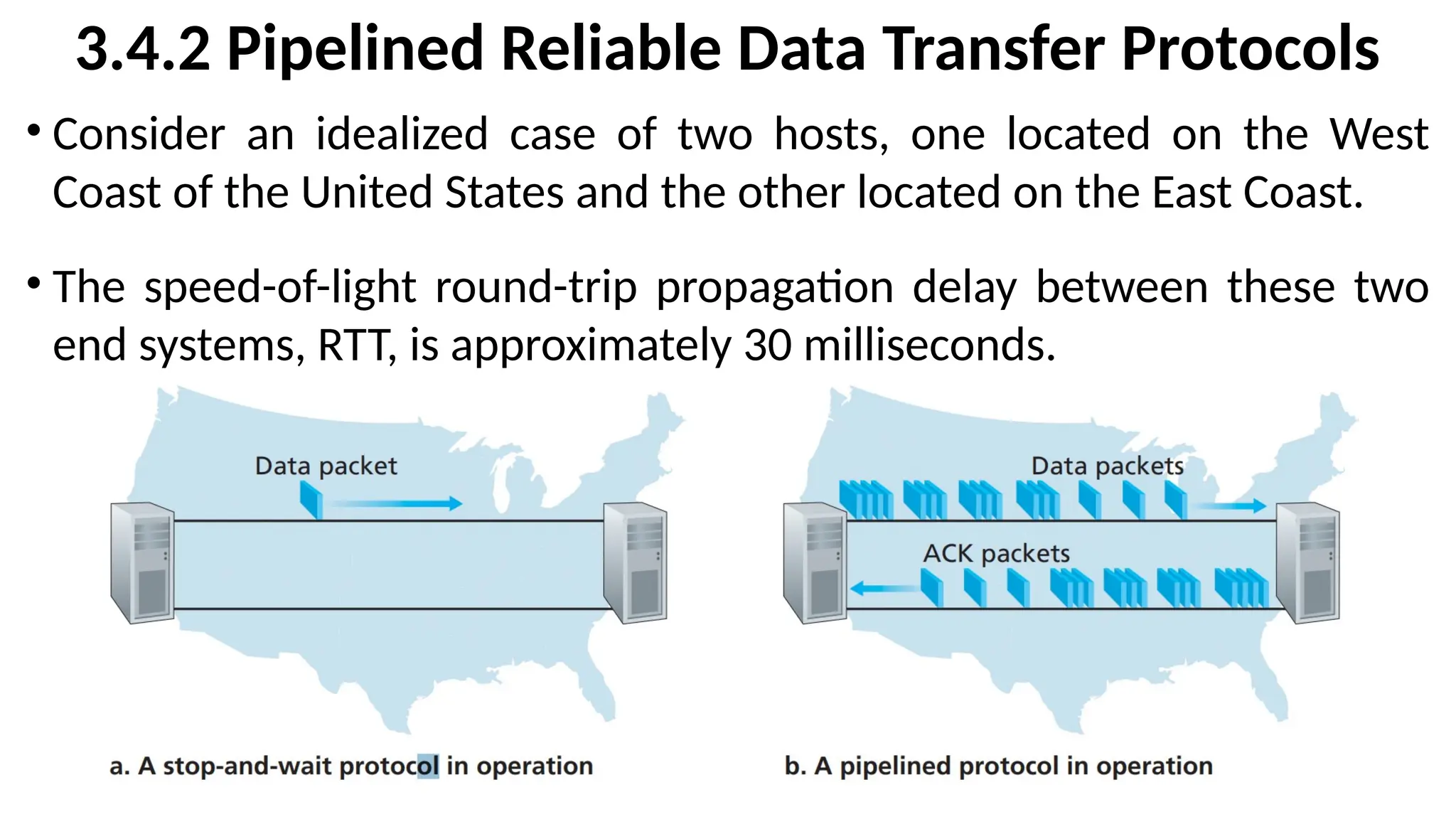 3.4.2 Pipelined Reliable Data Transfer Protocols
• Consider an idealized case of two hosts, one located on the West
Coast of the United States and the other located on the East Coast.
• The speed-of-light round-trip propagation delay between these two
end systems, RTT, is approximately 30 milliseconds.
 