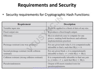 Comprehensive Overview of Cryptographic Hash Functions and Key ...