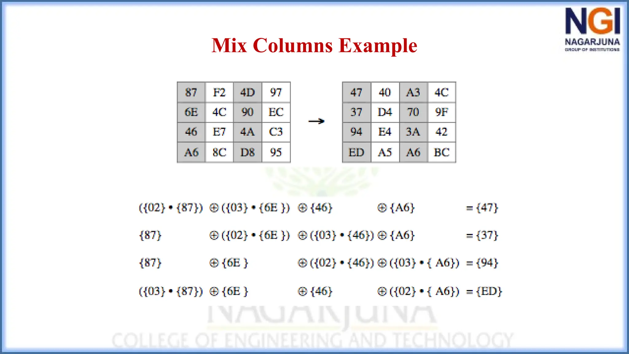 Mix Columns Example
 