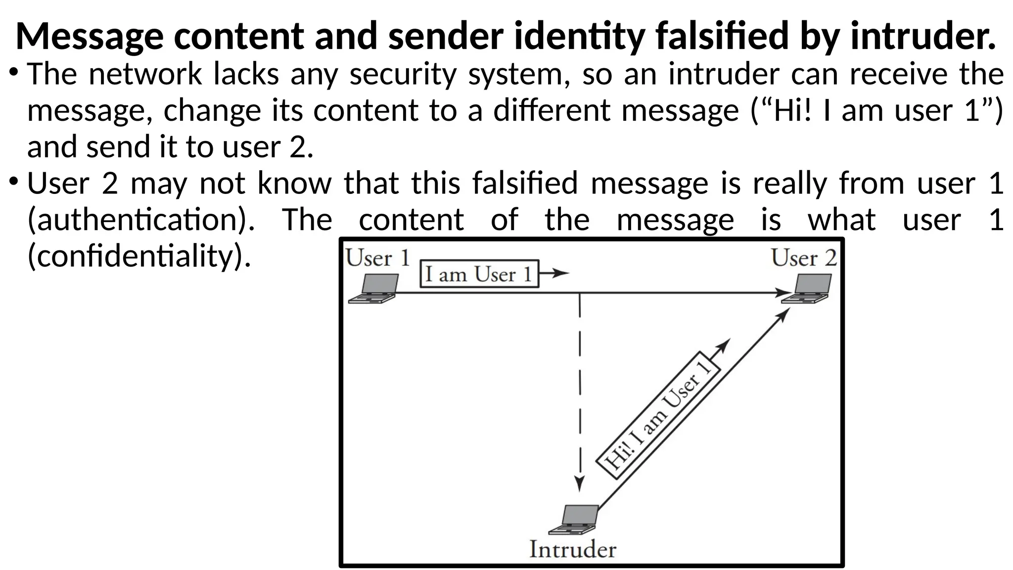 Message content and sender identity falsified by intruder.
• The network lacks any security system, so an intruder can receive the
message, change its content to a different message (“Hi! I am user 1”)
and send it to user 2.
• User 2 may not know that this falsified message is really from user 1
(authentication). The content of the message is what user 1
(confidentiality).
 
