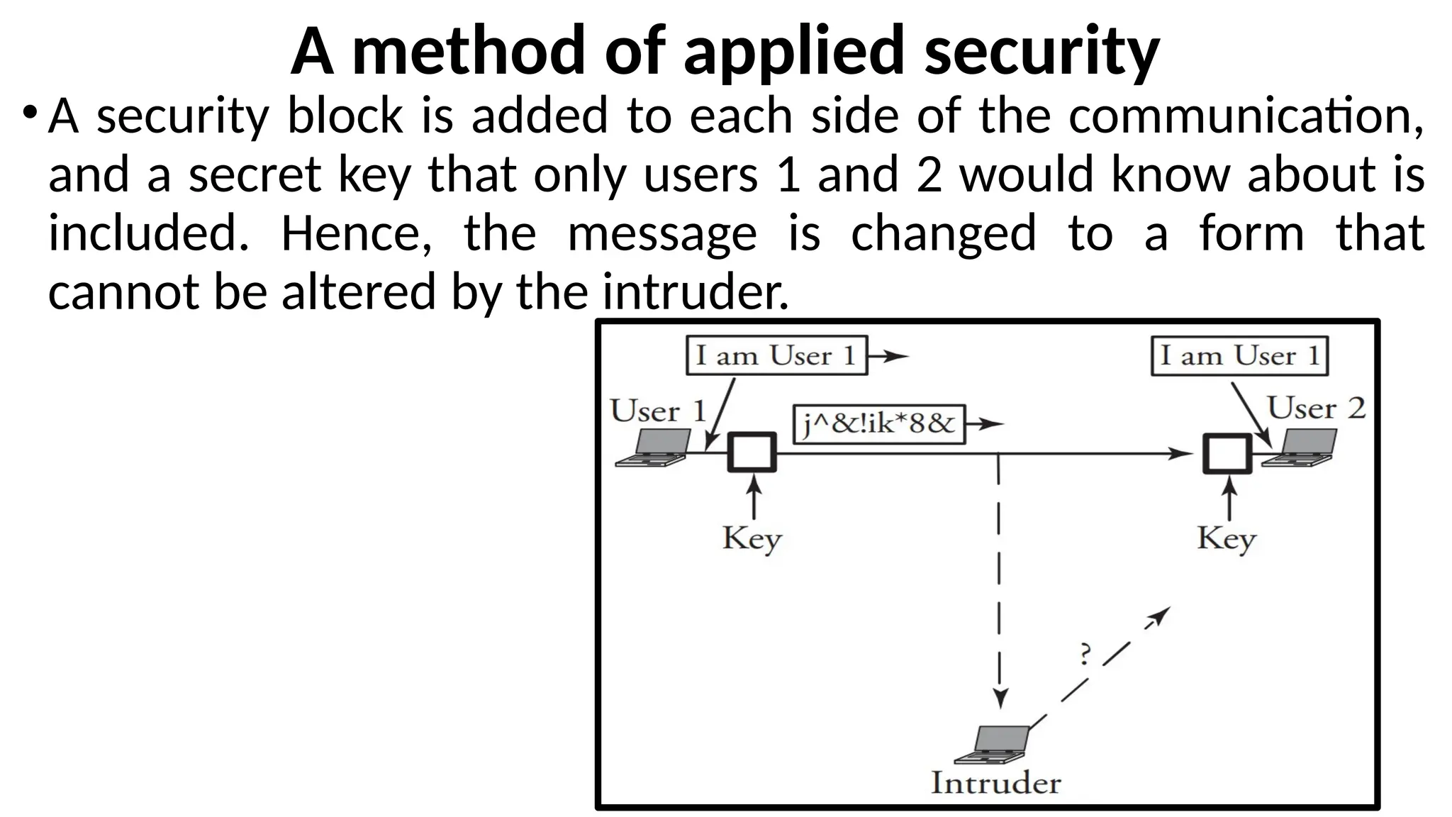A method of applied security
•A security block is added to each side of the communication,
and a secret key that only users 1 and 2 would know about is
included. Hence, the message is changed to a form that
cannot be altered by the intruder.
 
