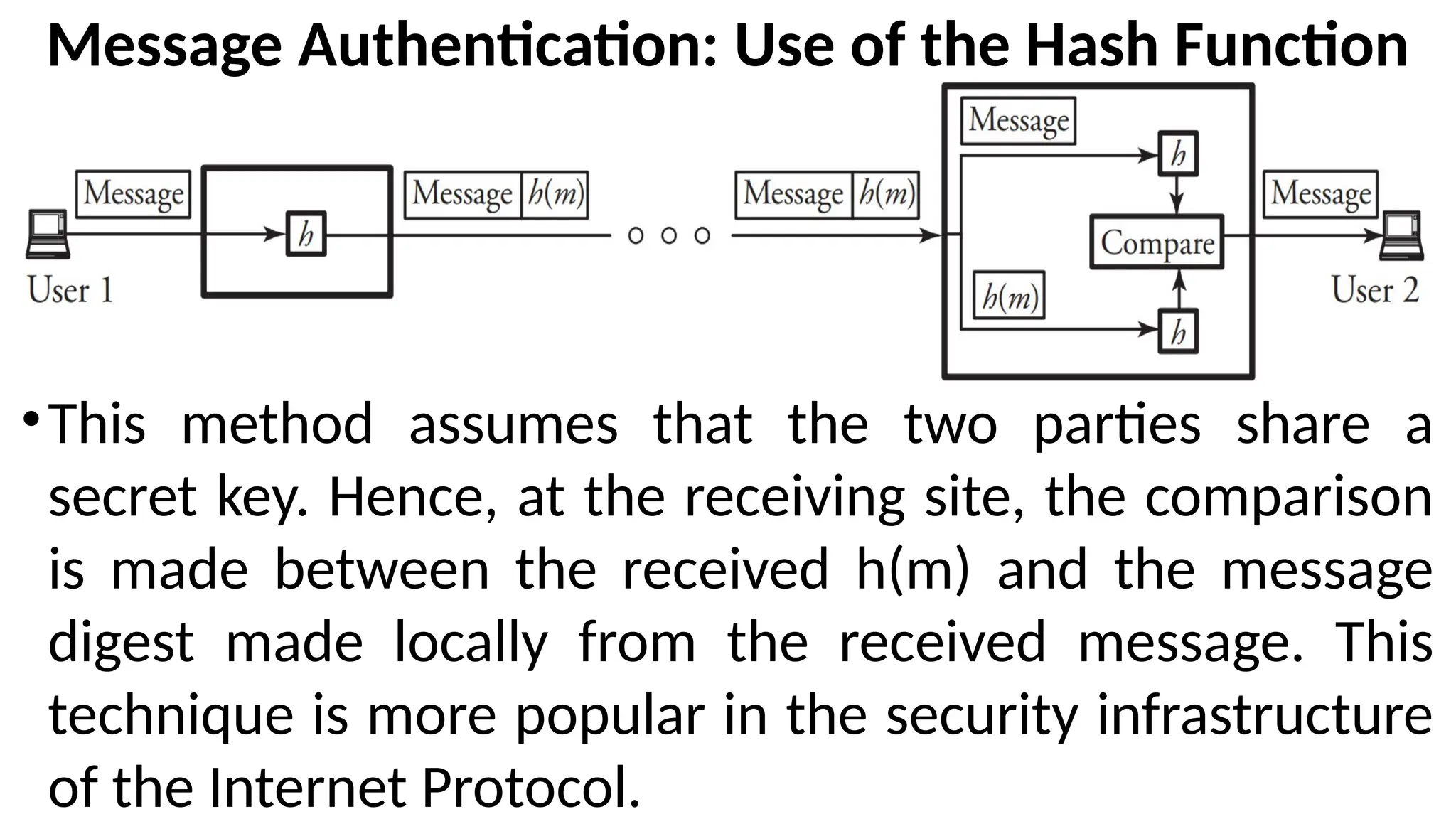 Message Authentication: Use of the Hash Function
•This method assumes that the two parties share a
secret key. Hence, at the receiving site, the comparison
is made between the received h(m) and the message
digest made locally from the received message. This
technique is more popular in the security infrastructure
of the Internet Protocol.
 