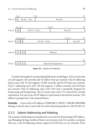 CNS Nader F Mir.pdf VTU V SEM CNS Text Book 2018 Batch students | PDF