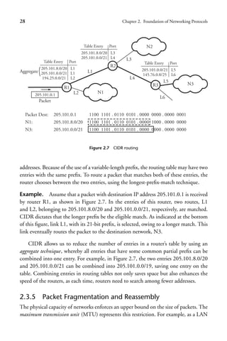 CNS Nader F Mir.pdf VTU V SEM CNS Text Book 2018 Batch students | PDF