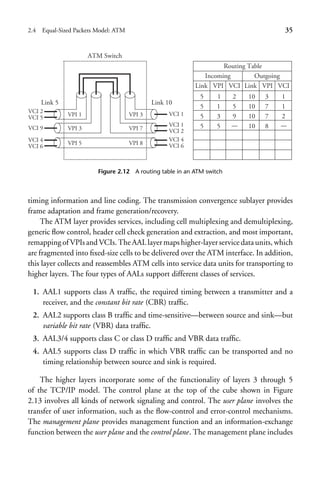 CNS Nader F Mir.pdf VTU V SEM CNS Text Book 2018 Batch students | PDF