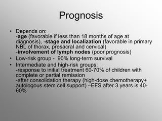 Prognosis
• Depends on:
-age (favorable if less than 18 months of age at
diagnosis), -stage and localization (favorable in primary
NBL of thorax, presacral and cervical)
-involvement of lymph nodes (poor prognosis)
• Low-risk group - 90% long-term survival
• Intermediate and high-risk groups:
-response to initial treatment 60-70% of children with
complete or partial remission
-after consolidation therapy (high-dose chemotherapy+
autologous stem cell support) –EFS after 3 years is 40-
60%
 