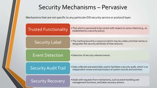 Security Mechanisms – Pervasive
• That which is perceived to be correct with respect to some criteria (e.g., as
established by a security policy).
Trusted Functionality
• The marking bound to a resource (which may be a data unit) that names or
designates the security attributes of that resource.
Security Label
• Detection of security-relevant events.
Event Detection
• Data collected and potentially used to facilitate a security audit, which is an
independent review and examination of system records and activities.
Security AuditTrail
• Deals with requests from mechanisms, such as event handling and
management functions, and takes recovery actions.
Security Recovery
Mechanisms that are not specific to any particular OSI security service or protocol layer.
 