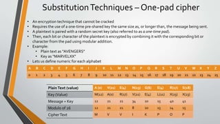 SubstitutionTechniques – One-pad cipher
• An encryption technique that cannot be cracked
• Requires the use of a one-time pre-shared key the same size as, or longer than, the message being sent.
• A plaintext is paired with a random secret key (also referred to as a one-time pad).
• Then, each bit or character of the plaintext is encrypted by combining it with the corresponding bit or
character from the pad using modular addition.
• Example:
• Plain text as “AVENGERS”
• Key as “MARVELXX”
• Lets us define numeric for each alphabet
A (0) V(21) E(4) N(13) G(6) E(4) R(17) S(18)
M(12) A(0) R(17) V(21) E(4) L(11) X(23) X(23)
12 21 21 34 10 15 40 41
12 21 21 8 10 15 14 15
M V V I K P O P
A B C D E F G H I J K L M N O P Q R S T U V W X Y Z
0 1 2 3 4 5 6 7 8 9 10 11 12 13 14 15 16 17 18 19 20 21 22 23 24 25
PlainText (value)
Key (Value)
Message + Key
Modulo of 26
CipherText
 