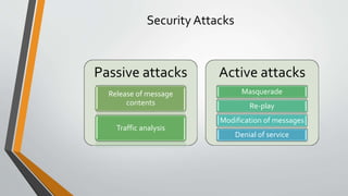 Security Attacks
Passive attacks
Release of message
contents
Traffic analysis
Active attacks
Masquerade
Re-play
Modification of messages
Denial of service
 