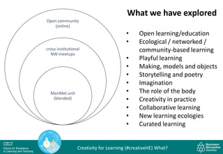 Open community
(online)
cross-institutional
NW meetups
ManMet unit
(blended)
Creativity for Learning (#creativeHE) What?
What we have explored
• Open learning/education
• Ecological / networked /
community-based learning
• Playful learning
• Making, models and objects
• Storytelling and poetry
• Imagination
• The role of the body
• Creativity in practice
• Collaborative learning
• New learning ecologies
• Curated learning
 