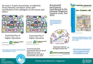#creativeHE
participants
contributed to the
Lifewide Magazine
Creative Lives, Dec
2015
http://www.lifewidemagazine.co.uk/upl
oads/1/0/8/4/10842717/lifewide_maga
zine__15.pdf
http://www.creativeacad
emic.uk/uploads/1/3/5/
4/13542890/cam3.pdf
Three #creativeHE
participants became guest
editors of an issue
dedicated to learning in
#creativeHE, Dec 2015
An issue in 2 parts around play, co-edited by
Chrissi Nerantzi and Alison James with
contributions from colleagues on the course and
others
http://www.creativeacademic.uk/uploads/1/3/
5/4/13542890/cam_2a.pdf
http://www.creativeac
ademic.uk/uploads/1/3
/5/4/13542890/cam_2
b.pdf
Articles and editorial in magazines
 