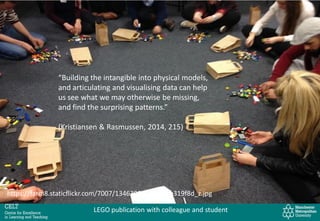 https://farm8.staticflickr.com/7007/13463088623_2bfb319f8d_z.jpg
LEGO publication with colleague and student
“Building the intangible into physical models,
and articulating and visualising data can help
us see what we may otherwise be missing,
and find the surprising patterns.”
(Kristiansen & Rasmussen, 2014, 215)
 