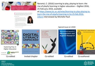 Invited chapter Co-edited Co-authoredCo-edited
Special issue on LEGO
Co-edited
Nerantzi, C. (2016) Learning to play, playing to learn: the
rise of playful learning in higher education – Digifest 2016,
25 February 2016, available
at https://www.jisc.ac.uk/news/learning-to-play-playing-to-
learn-the-rise-of-playful-learning-in-he-25-feb-2016-
inform interviewed by Michelle Pauli
 