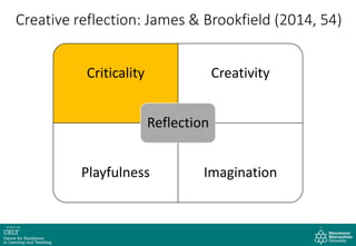 Creative reflection: James & Brookfield (2014, 54)
Criticality Creativity
Playfulness Imagination
Reflection
 