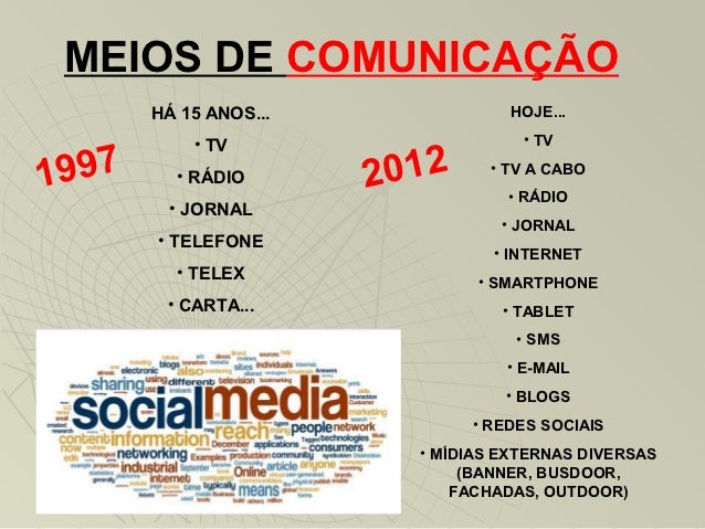 Apresentação de Sylvio Micelli sobre Comunicação na 