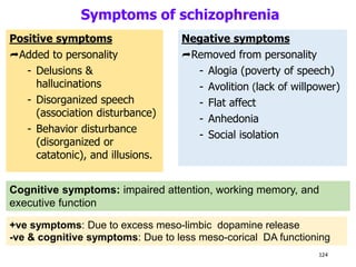 Symptoms of schizophrenia
Positive symptoms
Added to personality
- Delusions &
hallucinations
- Disorganized speech
(association disturbance)
- Behavior disturbance
(disorganized or
catatonic), and illusions.
Negative symptoms
Removed from personality
- Alogia (poverty of speech)
- Avolition (lack of willpower)
- Flat affect
- Anhedonia
- Social isolation
124
Cognitive symptoms: impaired attention, working memory, and
executive function
+ve symptoms: Due to excess meso-limbic dopamine release
-ve & cognitive symptoms: Due to less meso-corical DA functioning
 