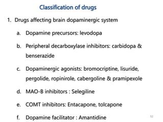 52
Classification of drugs
1. Drugs affecting brain dopaminergic system
a. Dopamine precursors: levodopa
b. Peripheral decarboxylase inhibitors: carbidopa &
benserazide
c. Dopaminergic agonists: bromocriptine, lisuride,
pergolide, ropinirole, cabergoline & pramipexole
d. MAO-B inhibitors : Selegiline
e. COMT inhibitors: Entacapone, tolcapone
f. Dopamine facilitator : Amantidine
 
