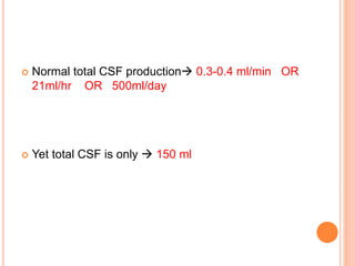  Normal total CSF production 0.3-0.4 ml/min OR
21ml/hr OR 500ml/day
 Yet total CSF is only  150 ml
 