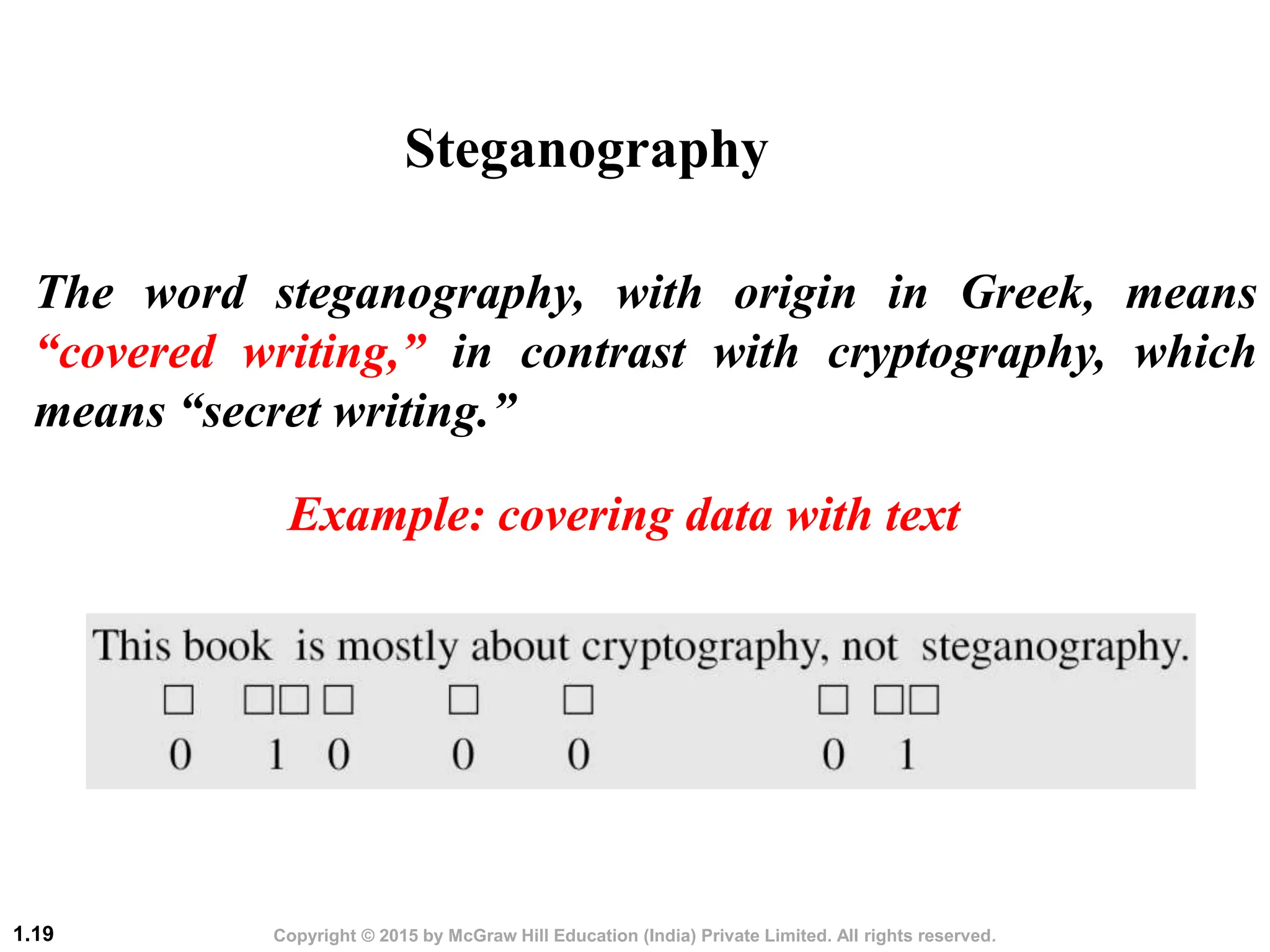 Copyright © 2015 by McGraw Hill Education (India) Private Limited. All rights reserved.
1.19
The word steganography, with origin in Greek, means
“covered writing,” in contrast with cryptography, which
means “secret writing.”
Example: covering data with text
Steganography
 