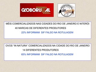 MÉIS COMERCIALIZADOS NAS CIDADES DO RIO DE JANEIRO E NITERÓI
40 MARCAS DE DIFERENTES PRODUTORES
22% INFORMAM SIF FALSO NA ROTULAGEM
OVOS “IN NATURA” COMERCIALIZADOS NA CIDADE DO RIO DE JANEIRO
14 DIFERENTES PRODUTORES
65% INFORMAM SIF FALSO NA ROTULAGEM
 