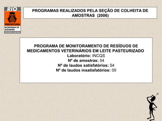 30
PROGRAMA DE MONITORAMENTO DE RESÍDUOS DE
MEDICAMENTOS VETERINÁRIOS EM LEITE PASTEURIZADO
Laboratório: INCQS
Nº de amostras: 54
Nº de laudos satisfatórios: 54
Nº de laudos insatisfatórios: 00
PROGRAMAS REALIZADOS PELA SEÇÃO DE COLHEITA DE
AMOSTRAS (2006)
 