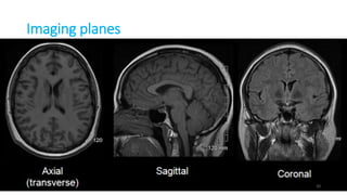 Imaging planes
10
 